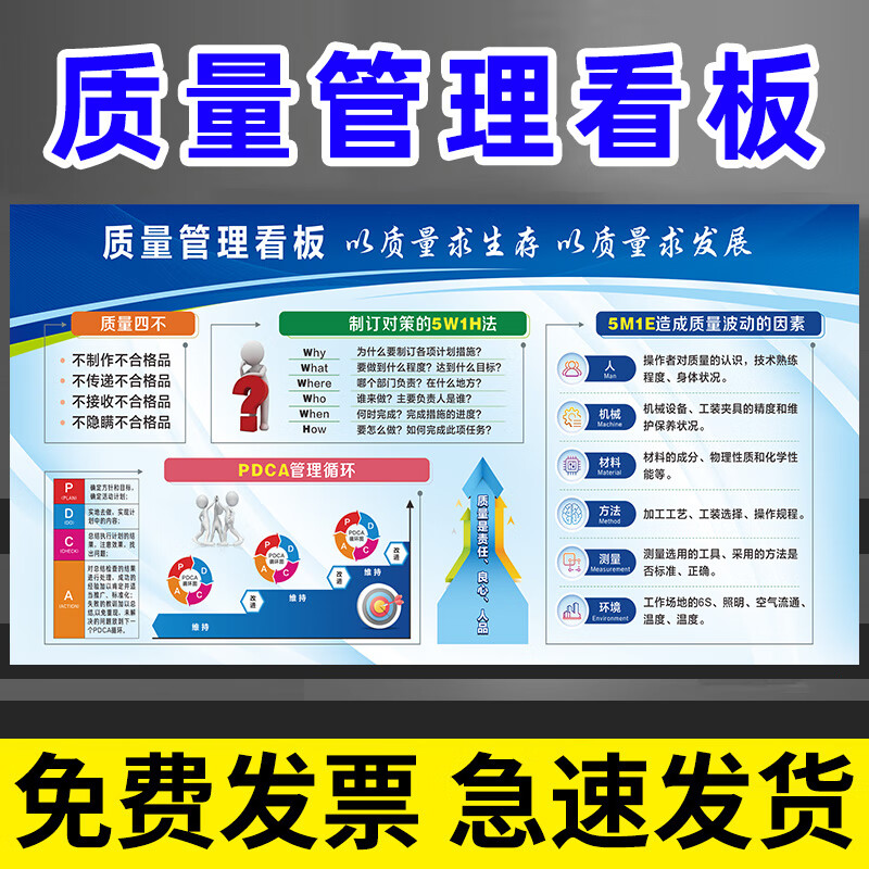 車(chē)間質(zhì)量管理看板與6S/5S管理標(biāo)識(shí)牌的應(yīng)用